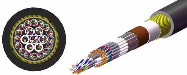 電線電纜分為六類，你知道嗎？